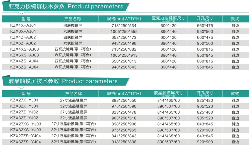 情報(bào)面板(控制箱) 情報(bào)面板(控制箱)