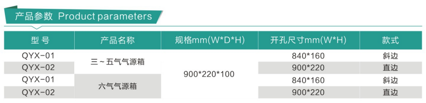 醫用氣體終端箱(氣源箱) 醫用氣體終端箱(氣源箱)