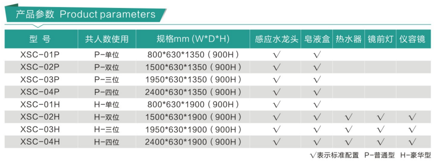 醫用刷手池 醫用刷手池