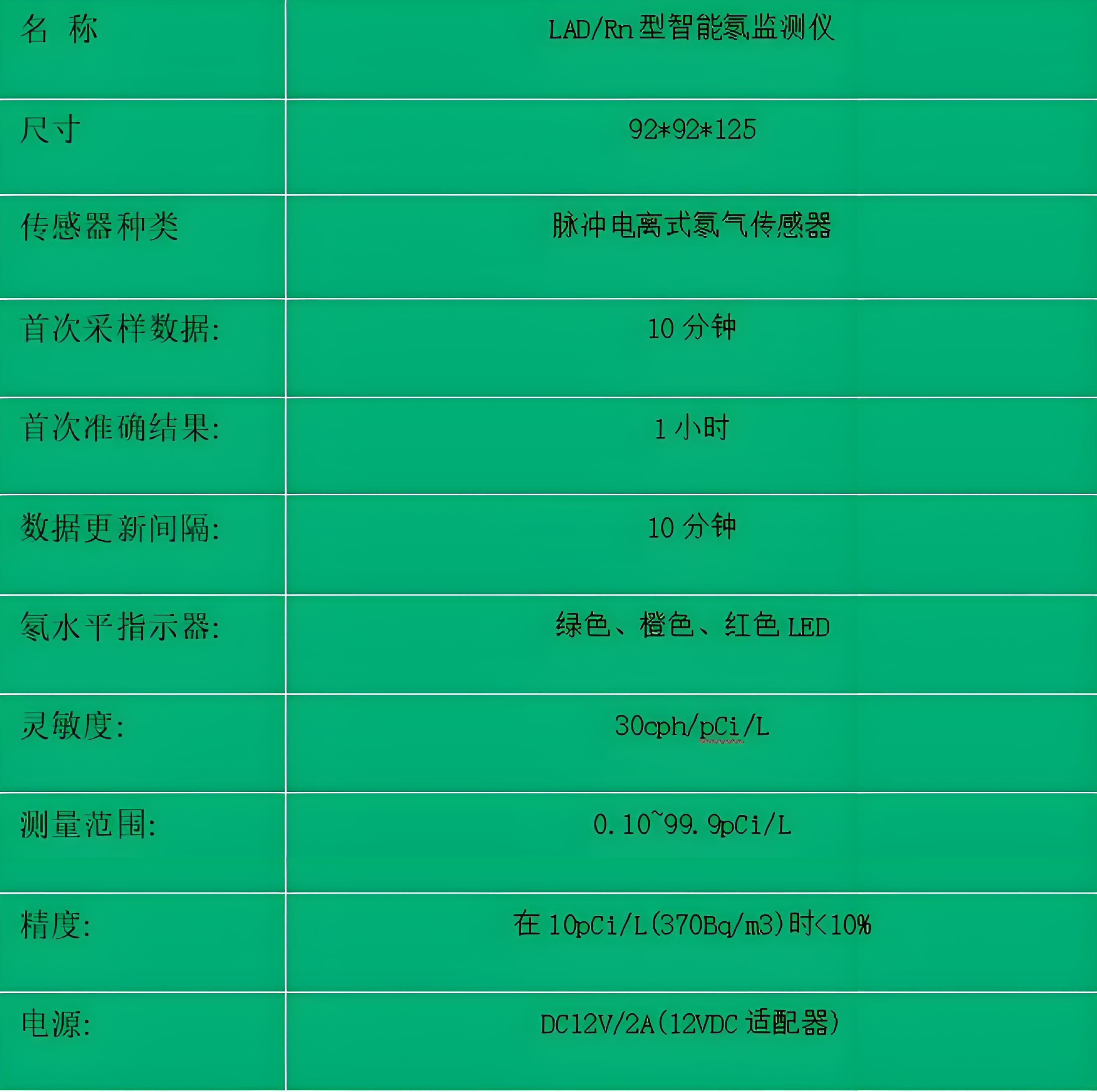 LAD/Rn型智能氡監測儀